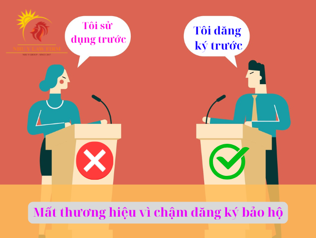 Mất thương hiệu vì chậm đăng ký bảo hộ