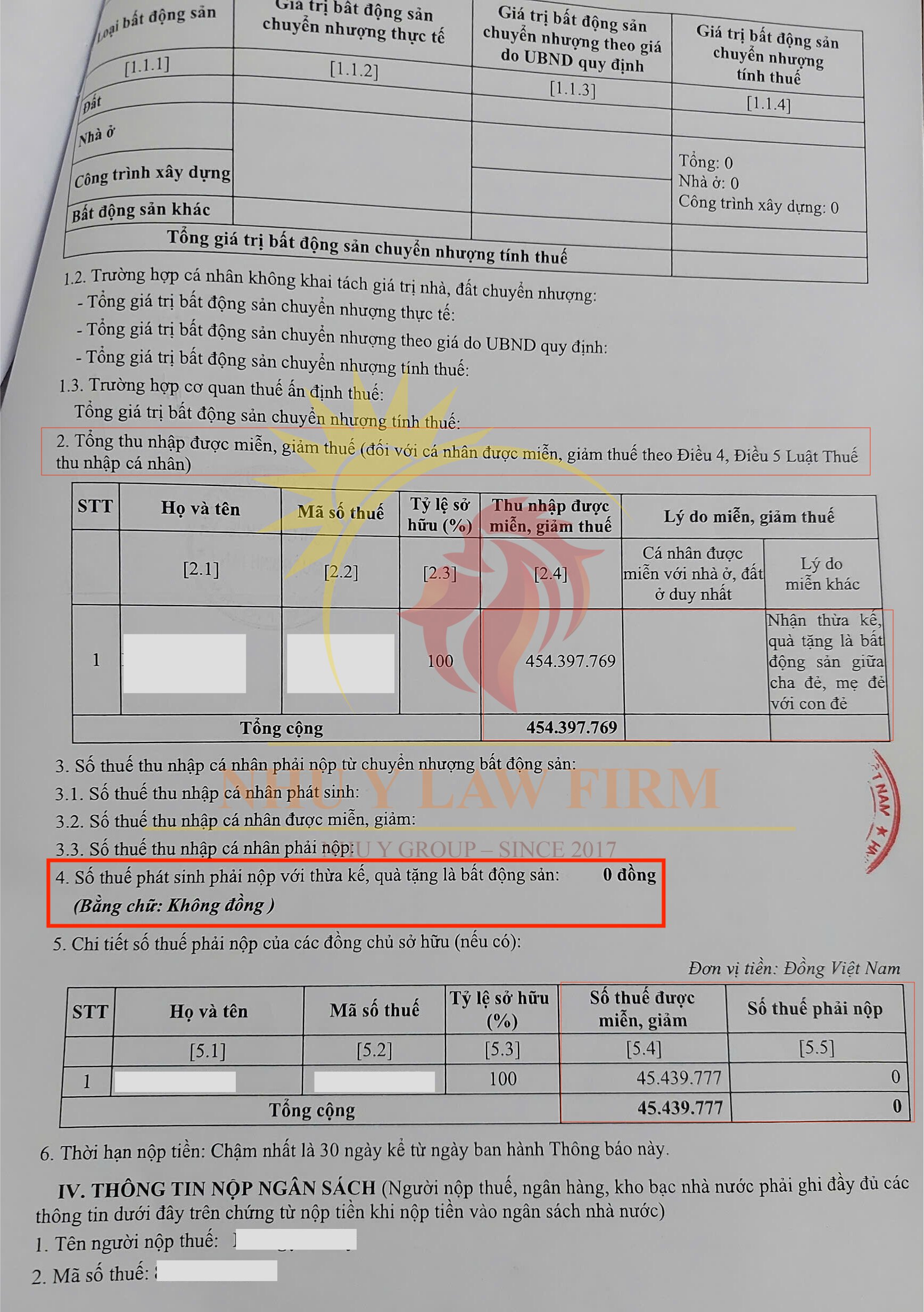 Ký hợp đồng mua bán bất động sản với giá thấp hơn giá trị thực tế có rủi ro gì không?